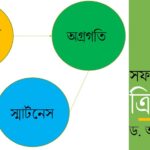 হান্টাভাইরাস সংক্রমণ : যুক্তরাষ্ট্রের ৬ অঙ্গরাজ্যে নজরদারি
