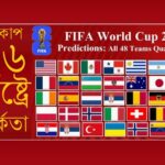 গণমাধ্যম-উদ্যোক্তা টেড টার্নারের জীবনাবসান