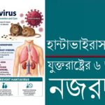আমেরিকার মূলধারার রাজনীতিতে বাংলাদেশি-আমেরিকানদের শক্তিশালী অগ্রযাত্রা