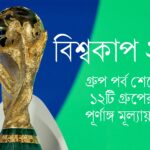 বিশ্বকাপ ২০২৬ : নকআউটে মুখোমুখি বিশ্বের সেরা ৩২ দল