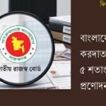 বাংলাদেশিদের জন্য যুক্তরাষ্ট্র ভ্রমণব্যয় বাড়ল