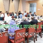 জ্বালানি তেল আমদানিতে বেসরকারি খাত : প্রতিযোগিতার নতুন দরজা, নাকি নতুন সিন্ডিকেটের ঝুঁকি?