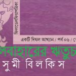 সমুদ্র কখনো বলে না / ২ ‎|| মেকদাদ মেঘ